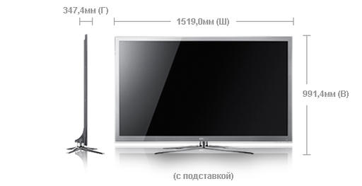 Мечта геймера UE65C8000XW