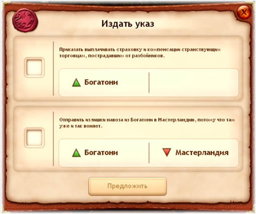 Sims Medieval, The - Имперские амбиции. Гайд